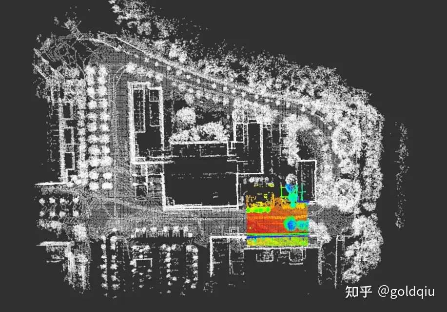 三.全局定位--LIO-SAM在RTK全局约束下建图和定位（1） - 知乎