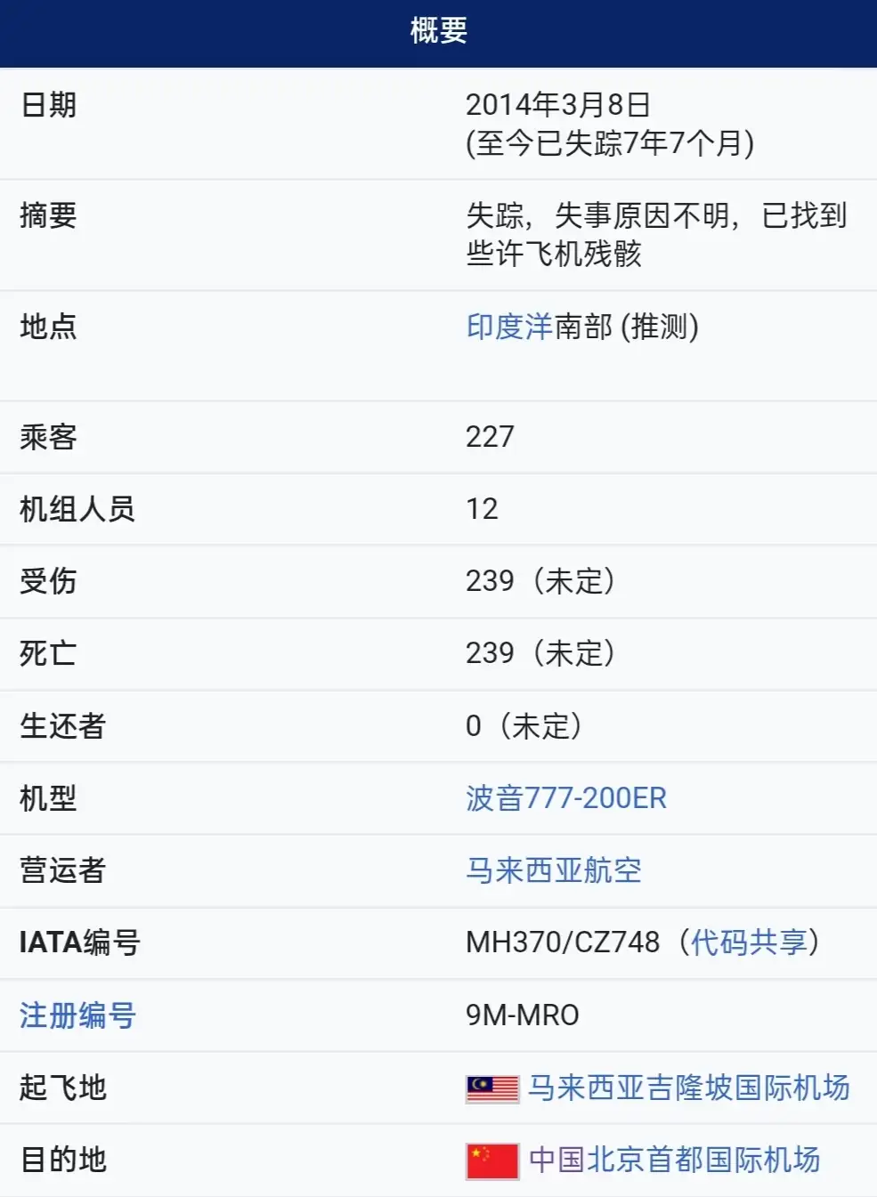 马来西亚🇲🇾航空370号班机(2014.3.8. 空難) - 知乎