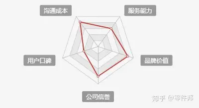 电容器十大品牌