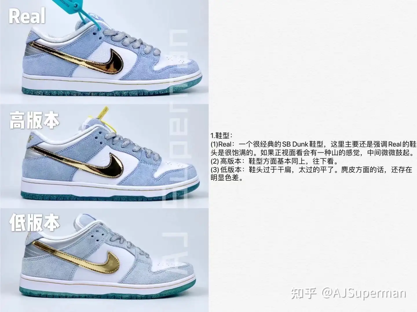 Sean Cliver x Nike SB Dunk Low Pro QS “Holiday Special” 蓝色情人节