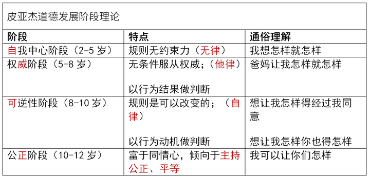 通过率30%的教师资格证考试，备考一周轻松过得秘密在这里！