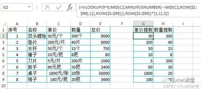 excel vlookup函数用法,vlookup函数的使用,vlookup使用场景