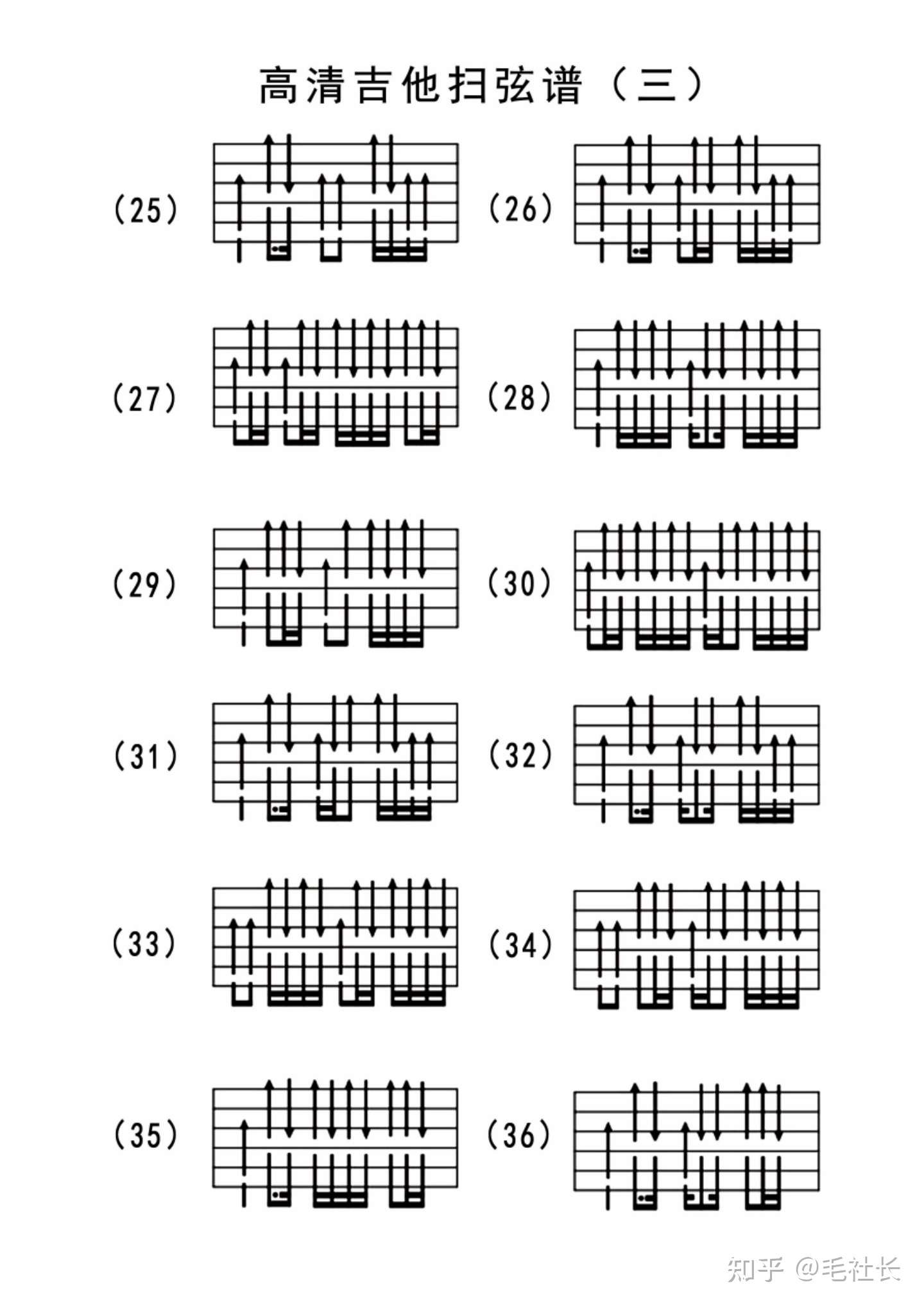 毛社長 的想法: 史上最全的吉他掃弦節奏型彙總,51種掃弦… - 知乎