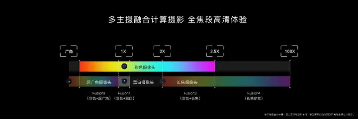 不看后悔（传承非遗机）传承非遗的方式 第5张