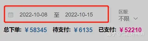 平台二（一周的收益图）第二点：游戏代理到底是怎么赚钱的呢？1、流水分