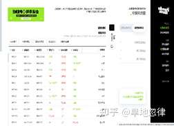 为什么跨境电商这么好做，我怎么就亏了？