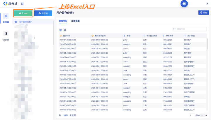 利用这2款在线数据统计平台，做出专业数据统计分析报表插图2