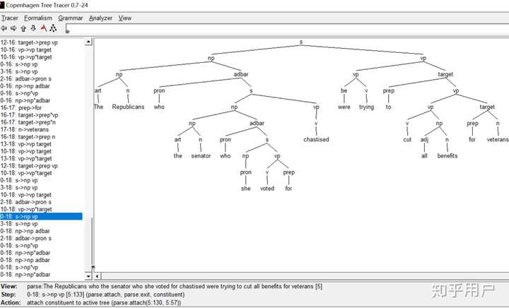 语言学树形图 歧义句图片