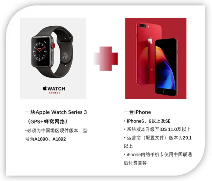 Apple watch s3 on sale esim