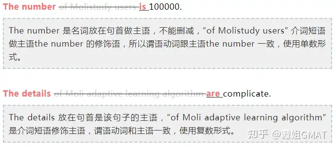 语法6 主谓一致 知乎