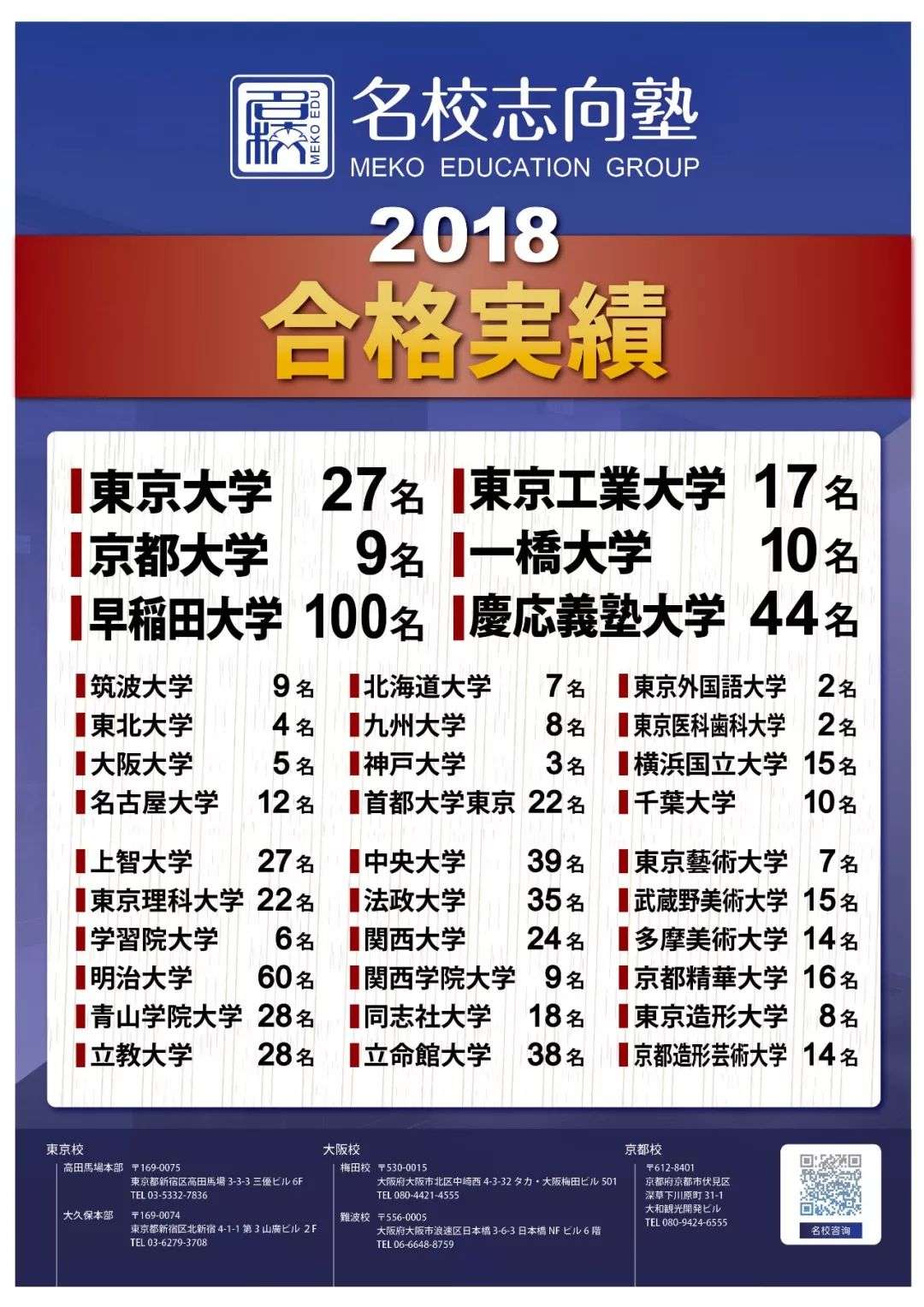 文理本一家 由东京大学理科二类小论文转基因命题引发的哲学思考 知乎