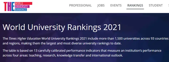 2021年世界各国gdp排行榜，最新2021THE全球大学排名及雅思成绩要求汇总 雅思/GMAT/英语类考试 第1张