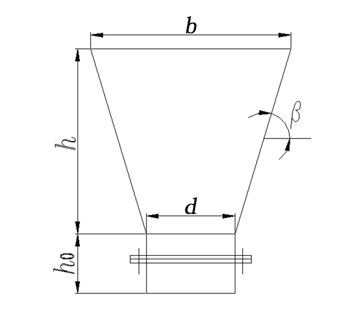 板式给料机料仓的设计 知乎