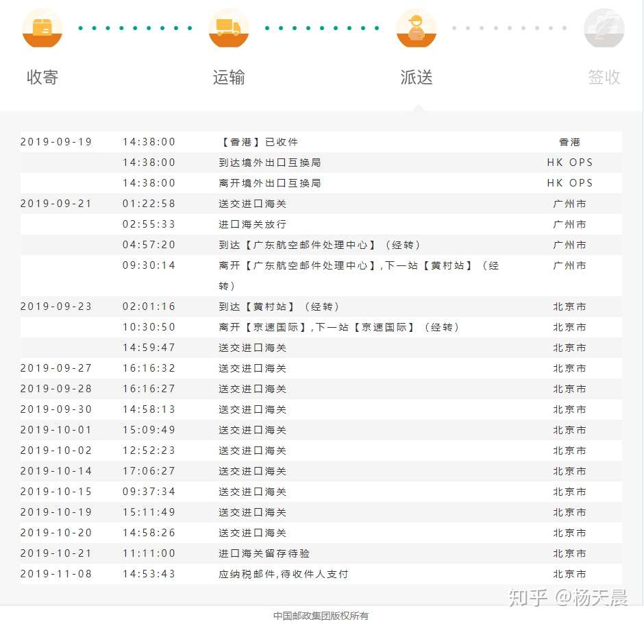 一个货件两个月送不到收件人手里 只有ems能干出来 知乎