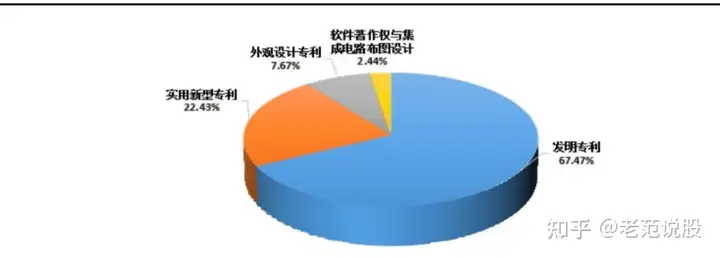 打印机自主品牌崛起，纳思达：耗材稳定现金流，芯片打开成长曲线
