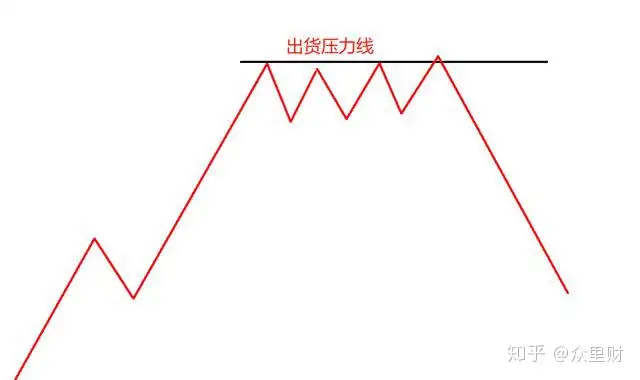 这个板块才刚刚启动，起涨牛股已挑好（牛市来了先启动的是哪个板块）