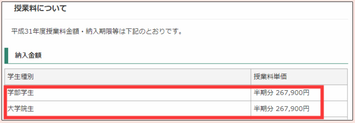 名古屋大学世界排名 留学条件及学费介绍 知乎