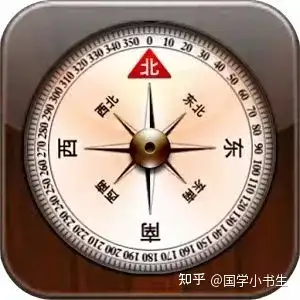 2021年,哪几个方位最吉利?指南针照着一看就知道,一定好好把握!