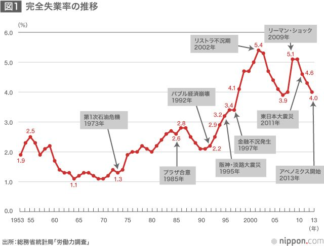平成后浪杀人往事 知乎