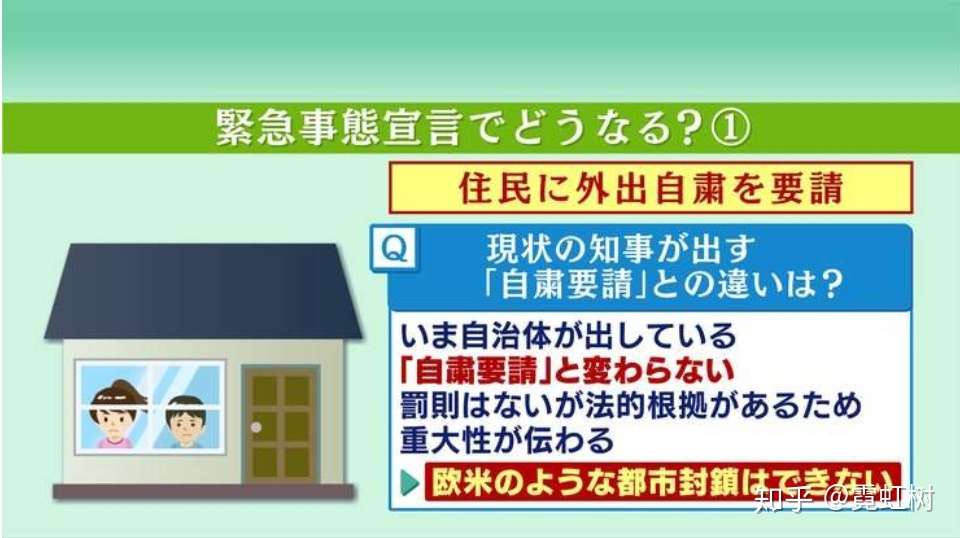 为啥日本政府只能 要请 不能 命令 知乎