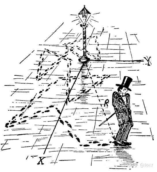 醉鬼走路问题该如何解释