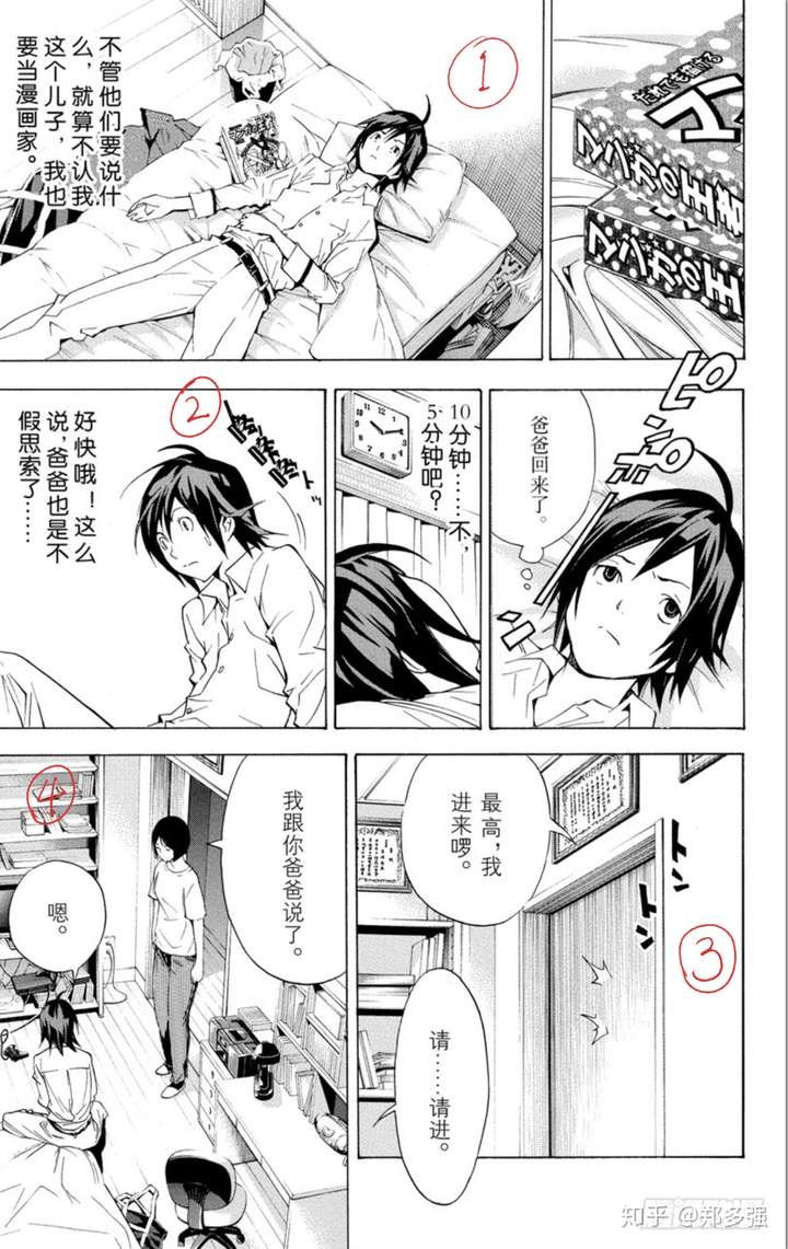 如何学习漫画分镜 知乎