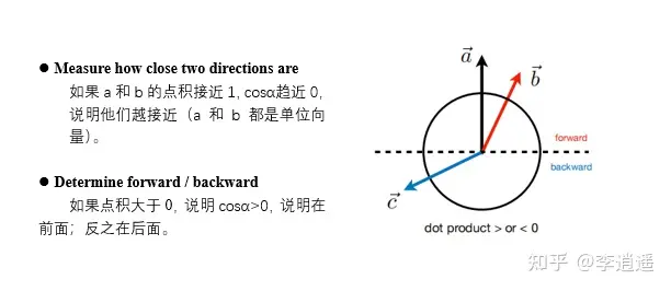 新素材新作 【中古】 ―分解定理を中心として― 現代線形代数 自然科学と