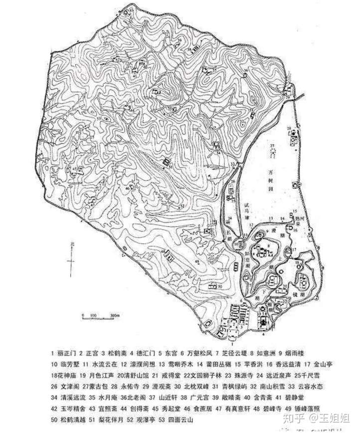 历史理论|园林个论之避暑山庄