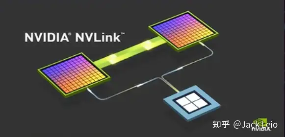 NVLink技术介绍- 知乎