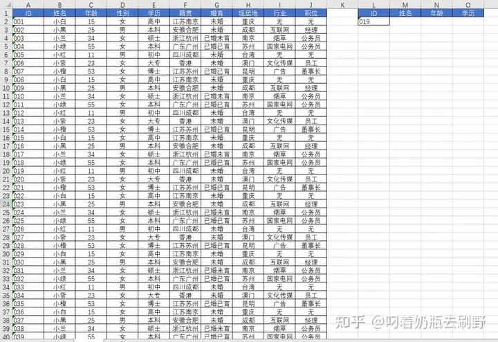 excel vlookup精确匹配(Excel毒温妓椒帆靶瞒苏霎咪——Vlookup涎意)