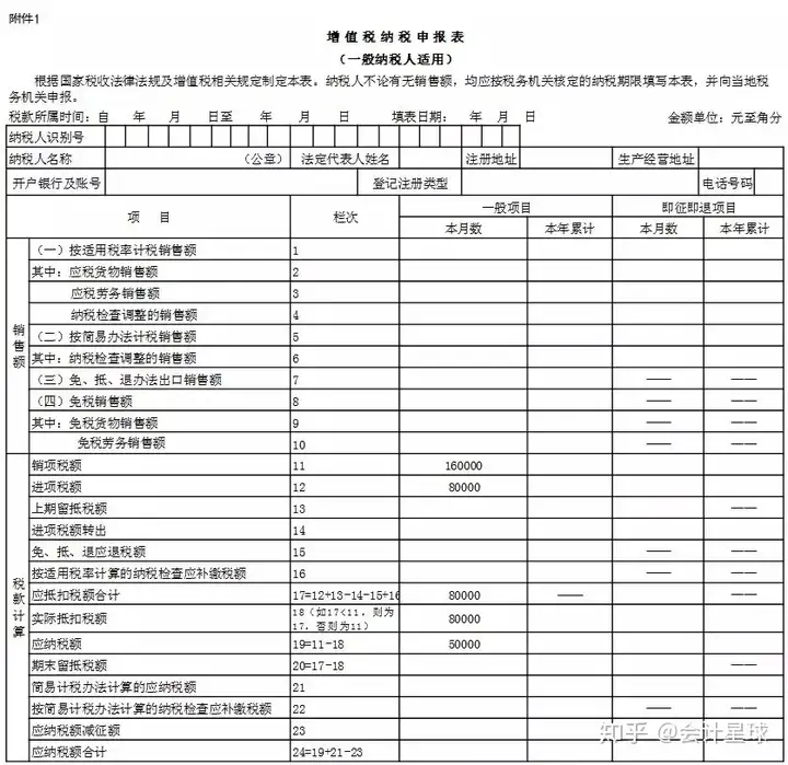 非遗申请表填写范本（非遗申请表格） 第11张