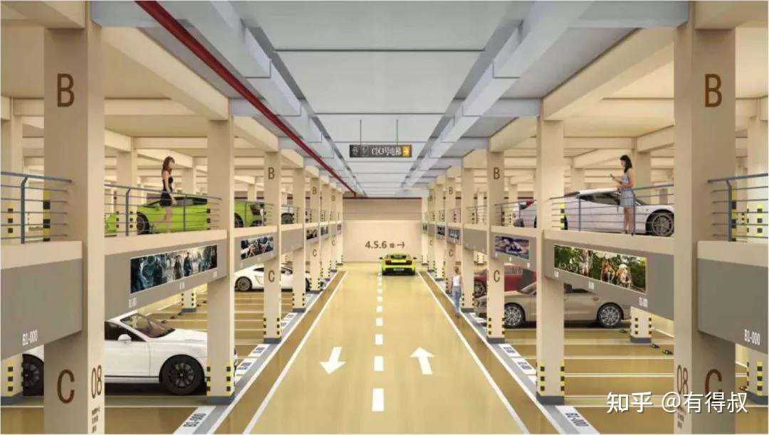 有得干货 降本增效 全新地库技术loft车库分析及案例分享 知乎
