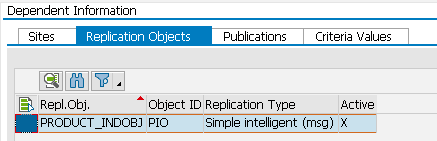 如何將SAP CRM equipment通過中介軟體上傳到ERP系統