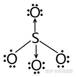 硫酸的化学键够成配位键共价键是怎样的