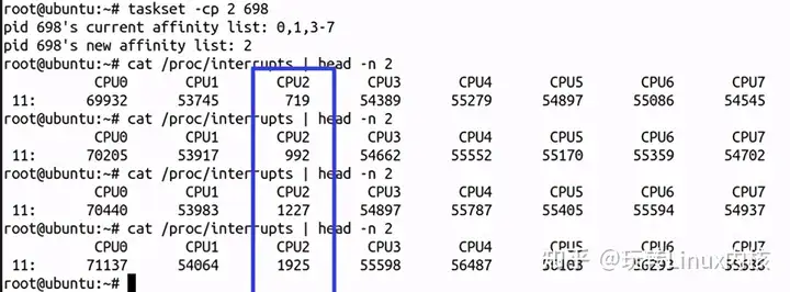 如何在Linux中有效地展示计算结果？  第1张