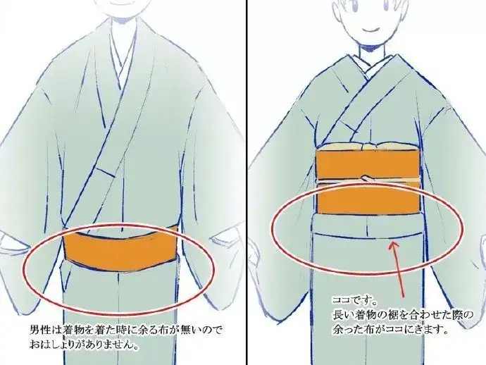 感じ アンペア 怒って 着物 男 女 Ecte Jp