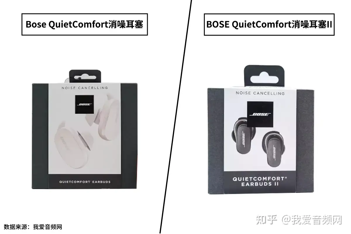 BOSE QuietComfort消噪耳塞和消噪耳塞II拆解对比，全新外观设计，主控