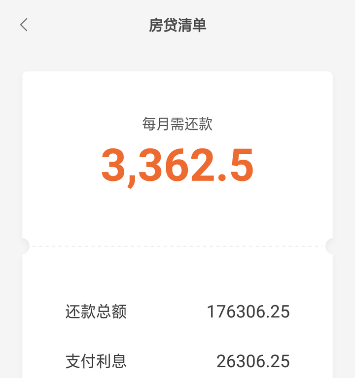 本金等于什么(等额本息和等额本金如何计算)插图(1) 本金等于什么(等额本息和等额本金如何计算)插图(1)