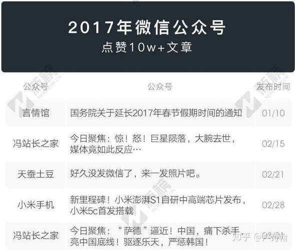 2019 年央视春晚的百度红包,不到一块钱还需要下载 App 才能领取?(转载)