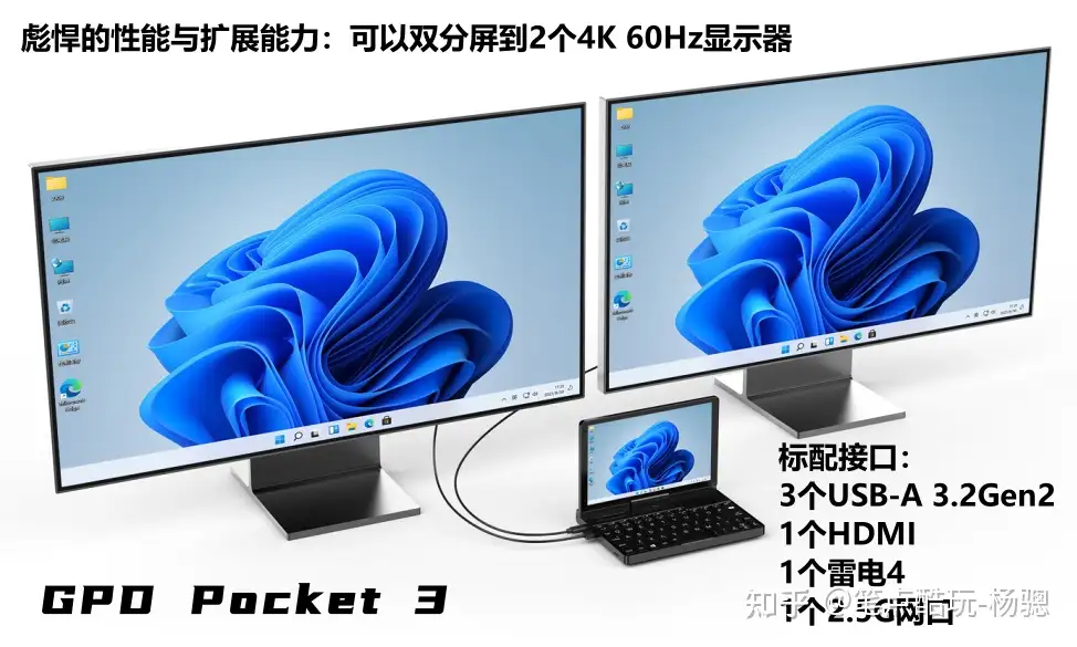 2022年超极本怎么选？GPD Pocket 3模块化超级迷你本体验- 知乎