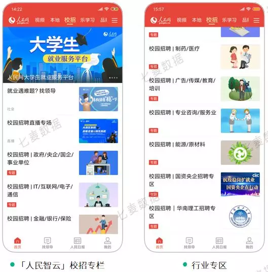 值得推荐的新闻资讯APP都有哪些?