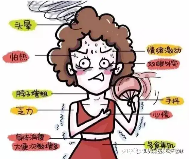中医解读甲状腺结节、甲亢、甲减，弄懂这些，治疗起来事半功倍（甲状腺结节的中医辩证论治好大夫）