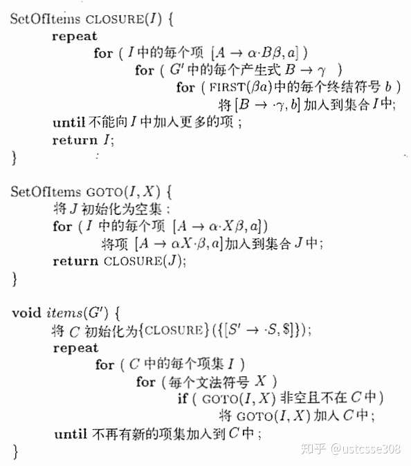 编译工程7 语法分析 5 知乎