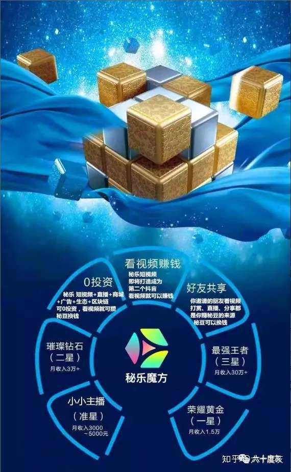 %title插图%num %title插图%num
