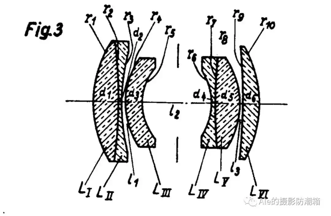 禄来Rolleiflex 五片六片问题，及蔡司Planar 75 3.5五片版本专利介绍- 知乎