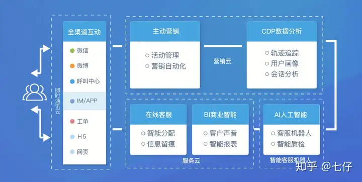 手机app安卓版下载(2020燕乖涯轮冬械娩理叹效TOP 10)