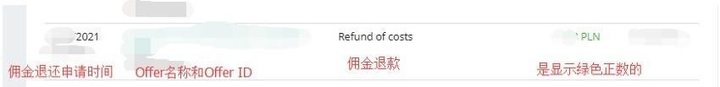 Allegro的订单如何处理?(2)