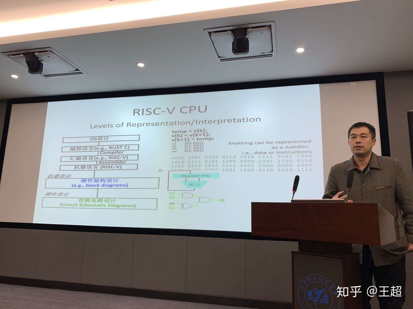 国内芯片技术交流-国产处理器的逆袭机会——RISC-Vrisc-v单片机中文社区(5)