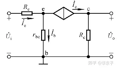 基本晶體管放大電路分析