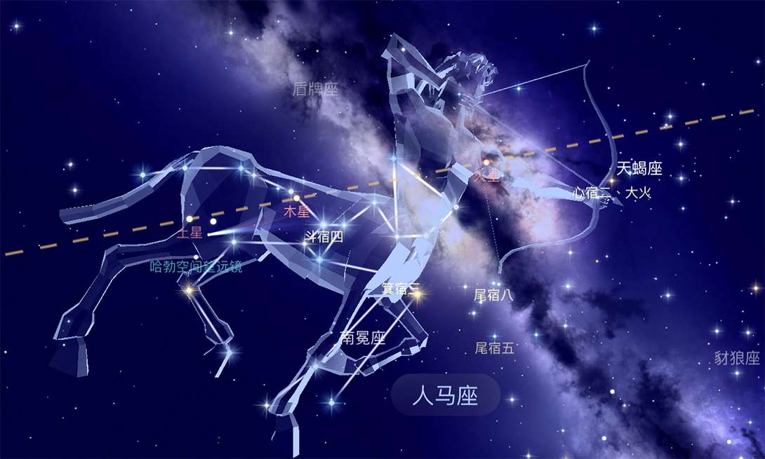 南斗六星都是什么星 与北斗七星有什么关系 知乎